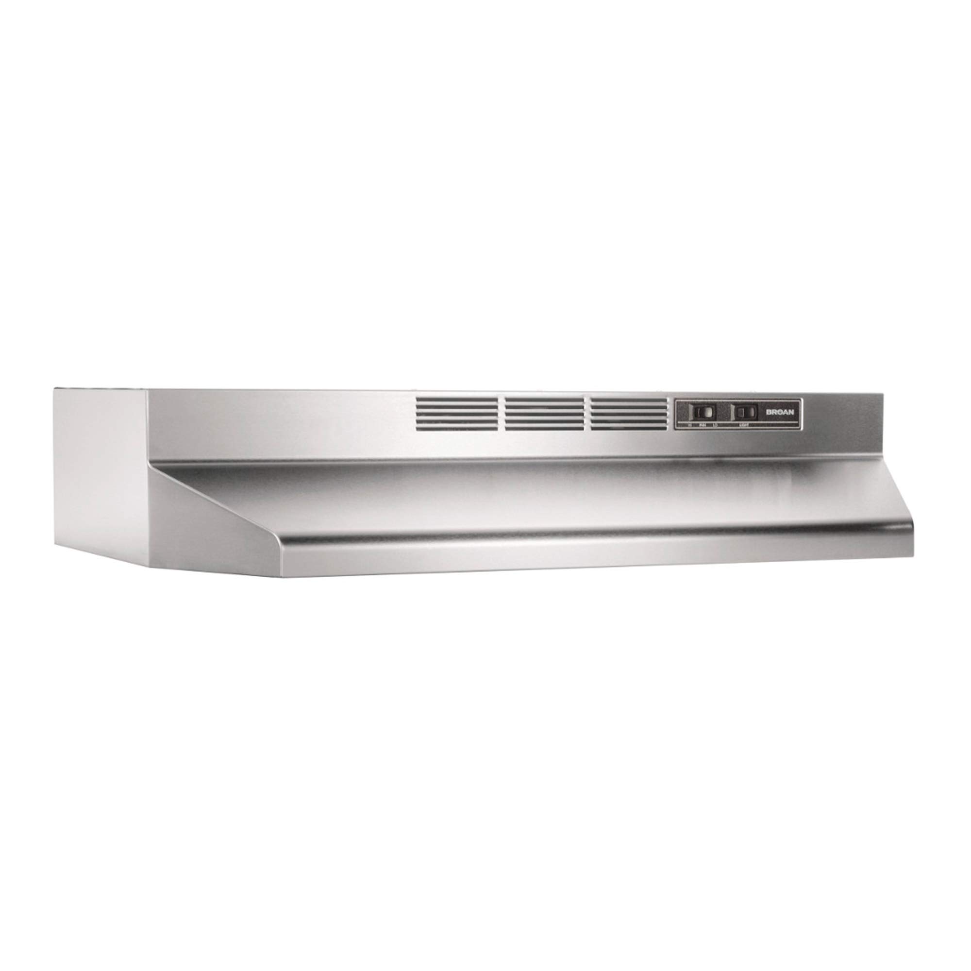  - Range Hoods